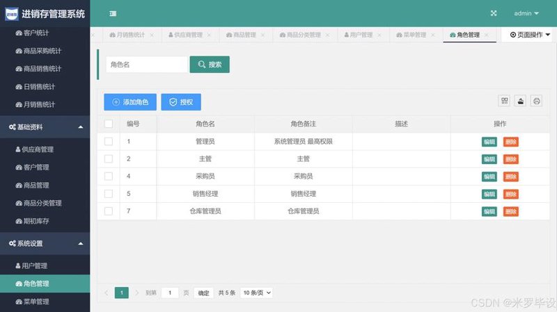 定制开发软件：你的精准工具伙伴